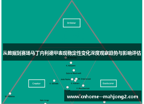 从数据到赛场马丁内利德甲表现稳定性变化深度观察趋势与影响评估 从数据到赛场马丁内利德甲表现稳定性变化深度观察趋势与影响评估