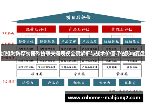 加维对阵摩纳哥欧协联关键表现全景解析与战术价值评估影响复盘