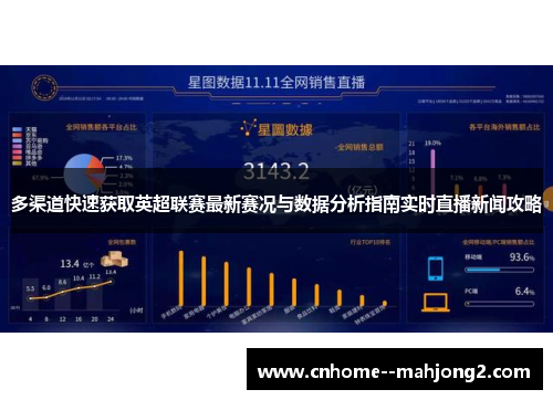 多渠道快速获取英超联赛最新赛况与数据分析指南实时直播新闻攻略 多渠道快速获取英超联赛最新赛况与数据分析指南实时直播新闻攻略