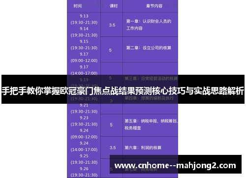 手把手教你掌握欧冠豪门焦点战结果预测核心技巧与实战思路解析 手把手教你掌握欧冠豪门焦点战结果预测核心技巧与实战思路解析