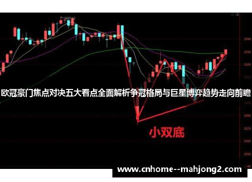 欧冠豪门焦点对决五大看点全面解析争冠格局与巨星博弈趋势走向前瞻