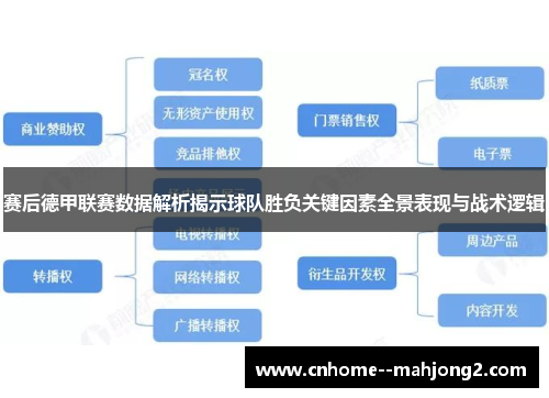 赛后德甲联赛数据解析揭示球队胜负关键因素全景表现与战术逻辑